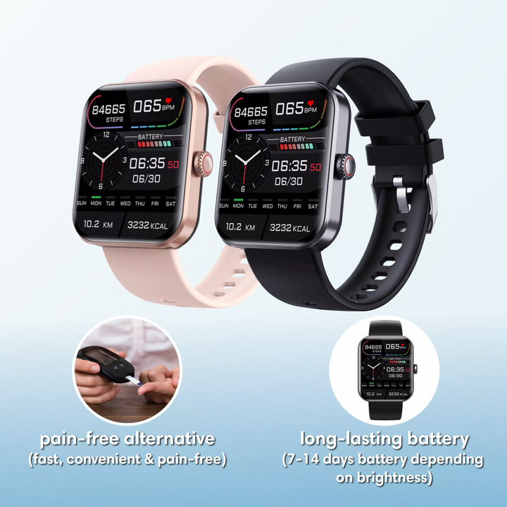 Blood Glucose Monitoring Smartwatch – Kiazure